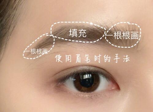 自然野生眉怎么畫？快去廣西化妝課堂看看吧