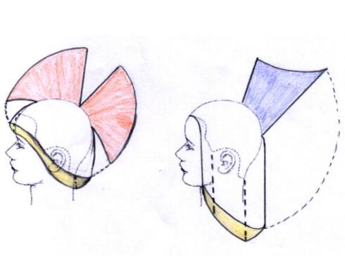 南寧美發(fā)學(xué)校：男女剪發(fā)技術(shù)上的技巧