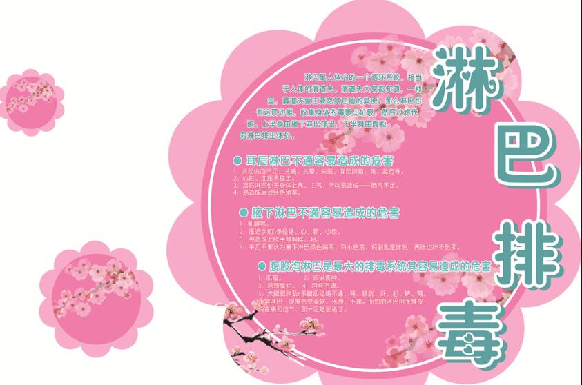 淋巴排毒話術怎么說？南寧美容培訓學校分享