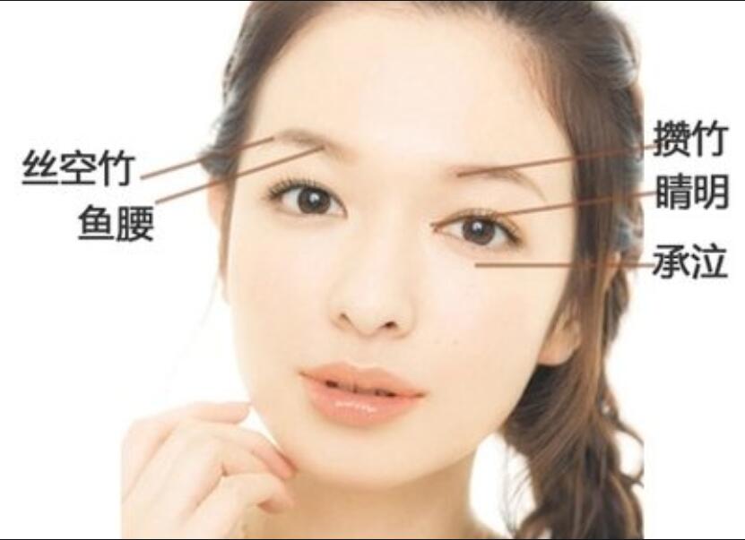 眼部按摩美容手法，南寧美容學(xué)校現(xiàn)場教學(xué)