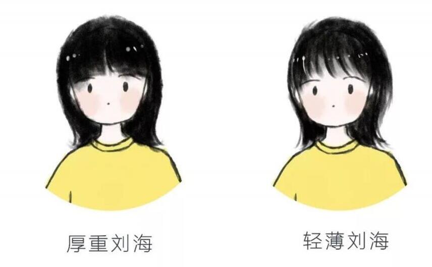 臉大？寬額頭？這些發(fā)型試一試