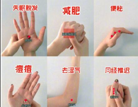超實用穴位按摩，南寧正規(guī)學(xué)校大放送
