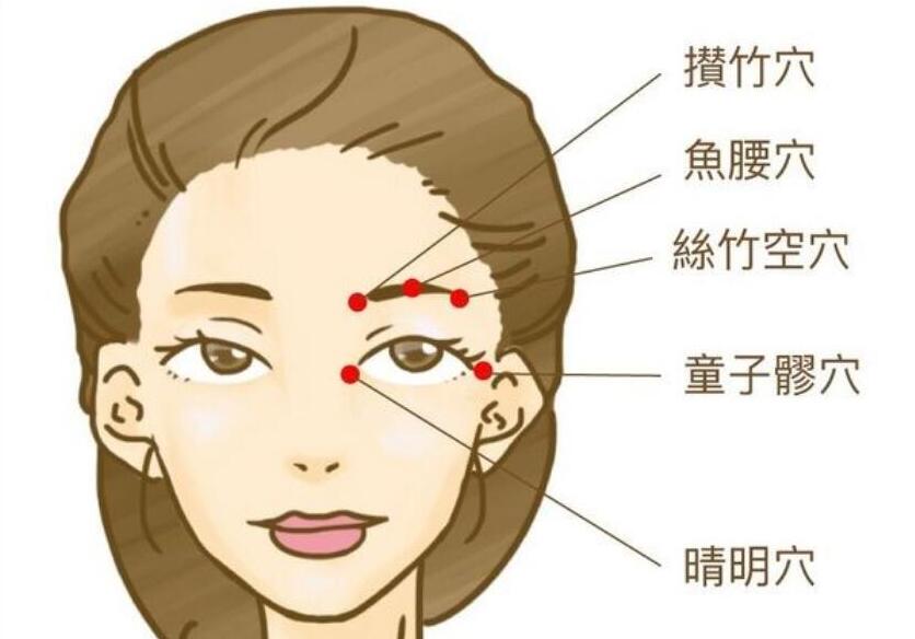 跟著南寧美容學校按摩這幾個穴位，釋放大眼魅力