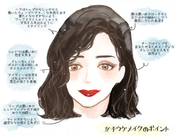 廣西化妝學(xué)校剖析男士喜愛的妝容特點(diǎn)