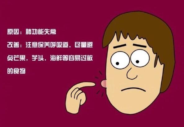 長痘代表什么？廣西技術好的美容學校幫你找到了