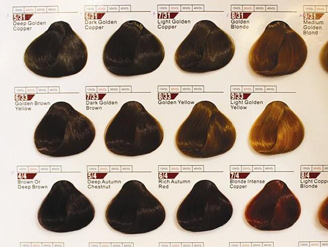 怎樣才能學會美發(fā)色彩調(diào)配？快來和南寧口碑好的學校學習