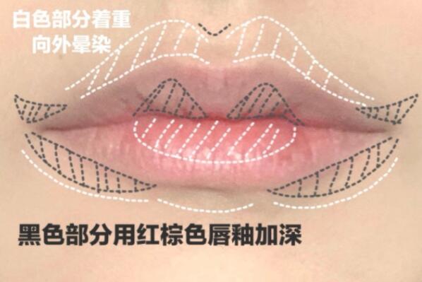 “花瓣唇”教程，廣西專(zhuān)業(yè)彩妝學(xué)校5步教會(huì)你