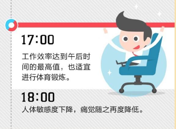 如何進(jìn)行24小時(shí)美容養(yǎng)生？廣西美容養(yǎng)生培學(xué)校有絕招