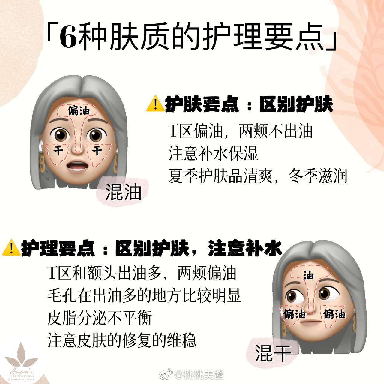 6種膚質(zhì)的護理要點，廣西美容護膚培訓(xùn)機構(gòu)分享