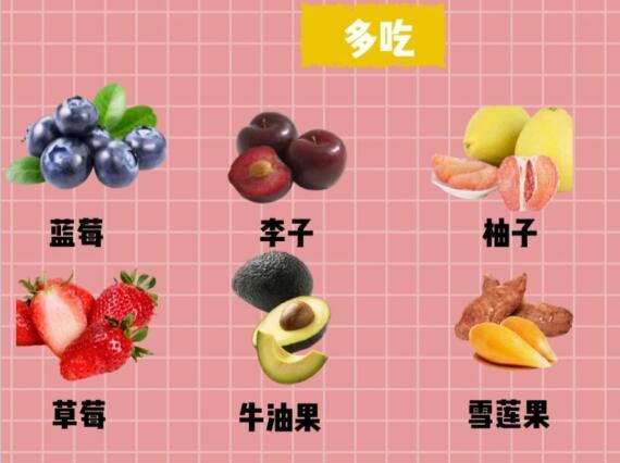 專業(yè)全面的“戒糖食譜”，廣西美容護膚分享