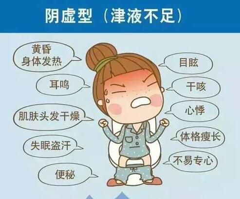 什么是陰虛？來南寧美容養(yǎng)生培訓(xùn)班學(xué)習(xí)