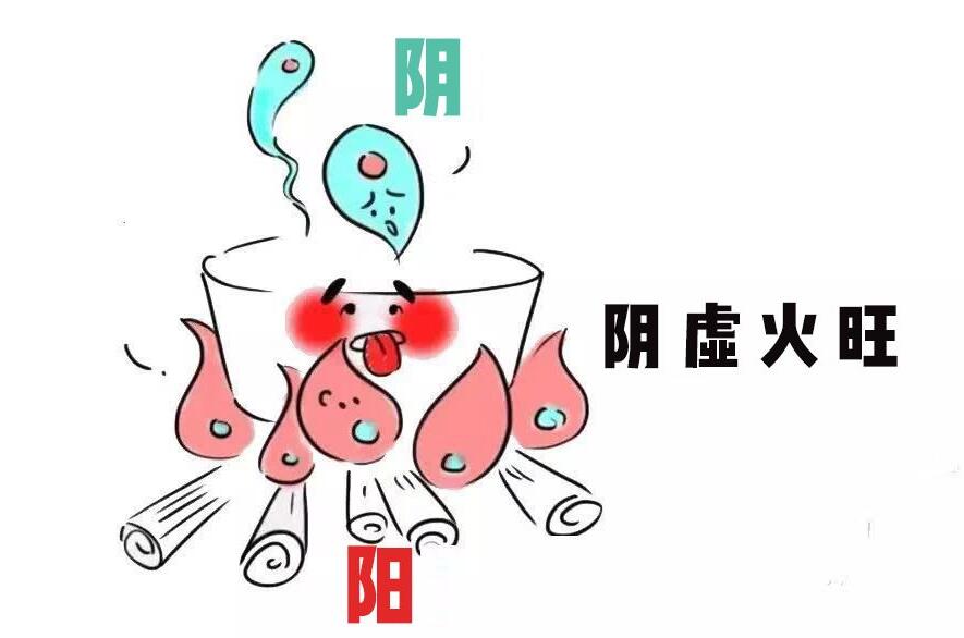 陰虛的癥狀有哪些？廣西美容養(yǎng)生培訓(xùn)