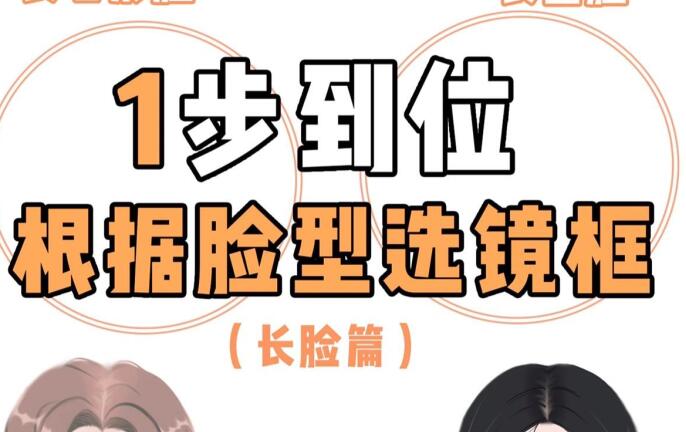 如何根據(jù)臉型選鏡框？麗竹彩妝造型學校教你