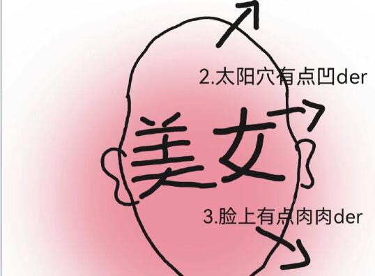 高顱頂剪裁教程，廣西學(xué)女發(fā)剪裁教學(xué)內(nèi)容