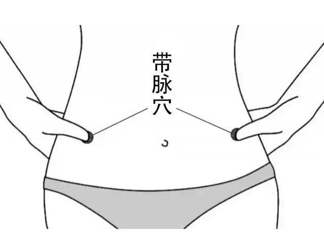 如何保養(yǎng)腰部？南寧美容教學(xué)一對一告訴你