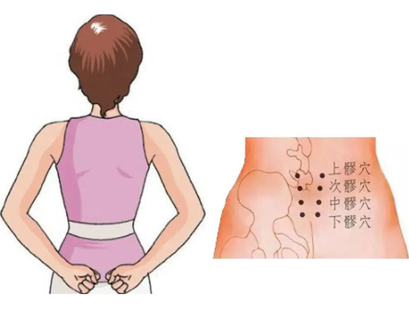 八髎護(hù)理的重要性，廣西美容中醫(yī)養(yǎng)生學(xué)校為你講解