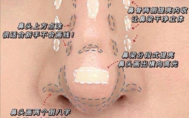 盒型鼻的修容教程，南寧彩妝基礎(chǔ)學(xué)校培訓(xùn)