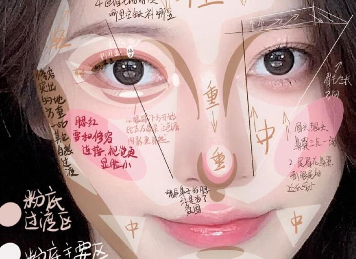 化妝新手速成教程，南寧學(xué)化妝基礎(chǔ)