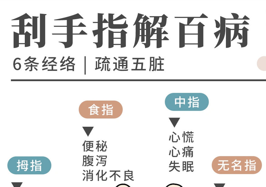 手指刮痧的好處，廣西美容美體養(yǎng)生學(xué)校詳解