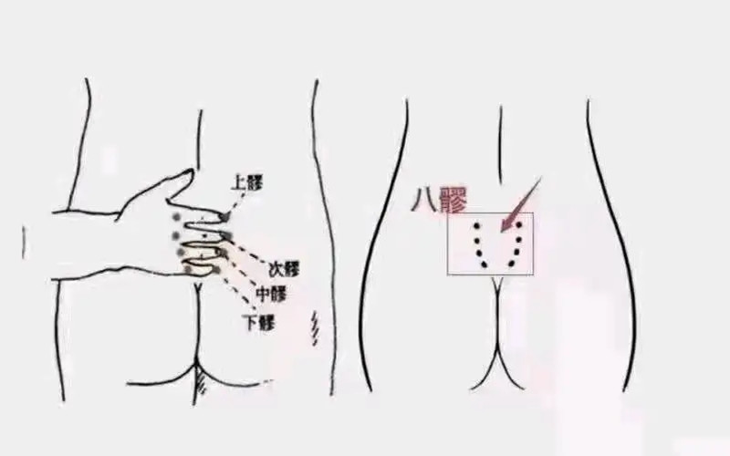 疏通八髎注意事項，南寧中醫(yī)美容學(xué)校培訓(xùn)內(nèi)容