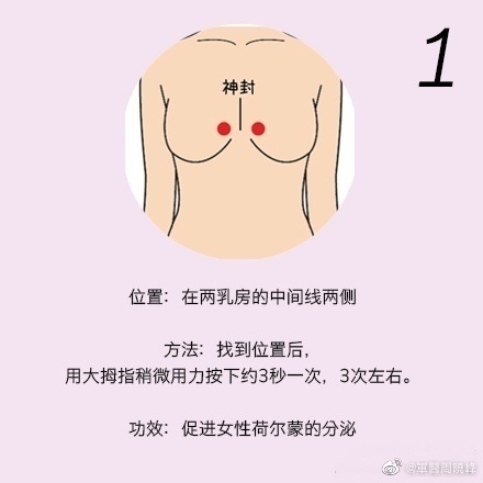 乳腺按摩的方法，南寧美體美容學校分享