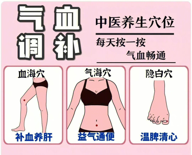 具有補氣血功能的穴位，南寧學(xué)美容中醫(yī)