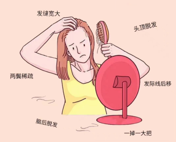 如何緩解脫發(fā)？廣西頭療養(yǎng)生培訓學校分享