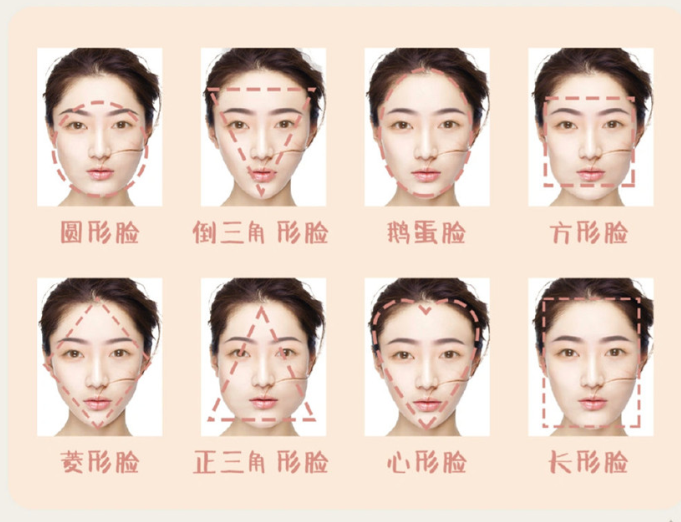 臉型與眉型的搭配方法，南寧眉眼唇紋繡學(xué)校手把手教學(xué)