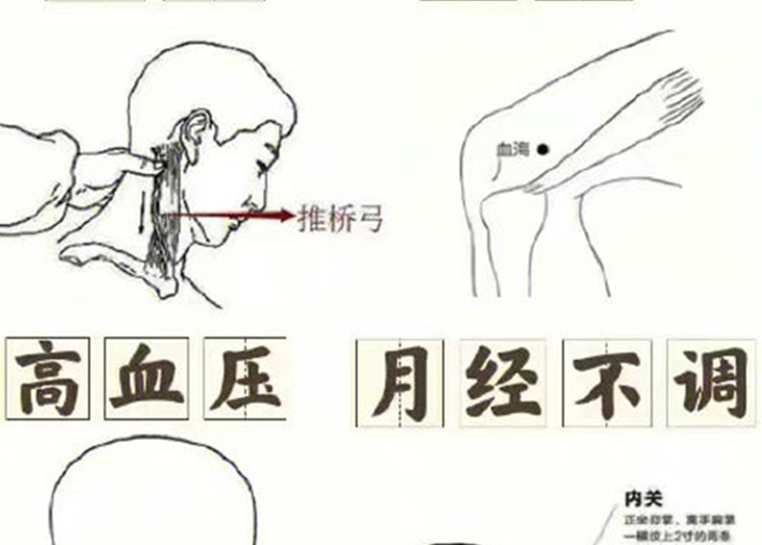 家庭版九大實(shí)用穴位，日常美容養(yǎng)生