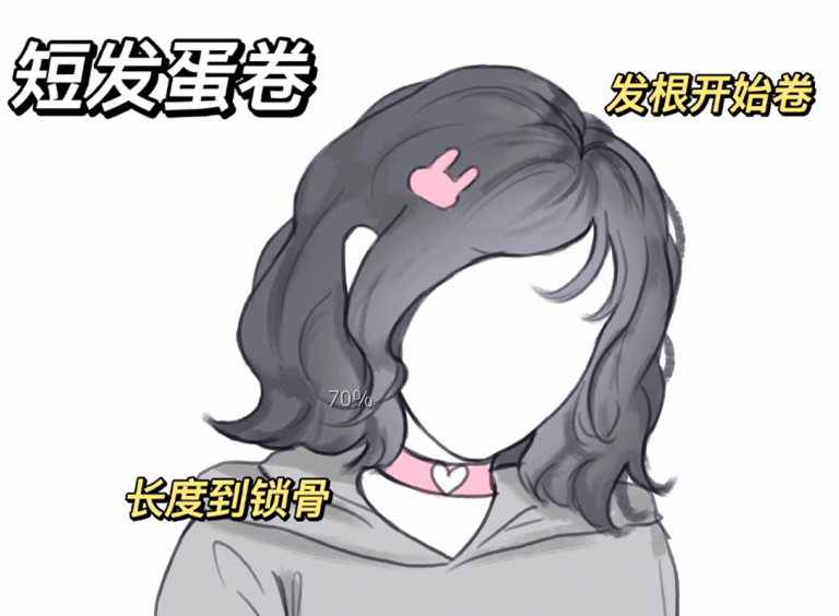 合方圓臉妹紙的發(fā)型，南寧美發(fā)學校排行榜前十推薦