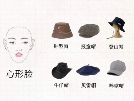 不同臉型如何挑選帽子？廣西南寧學(xué)化妝課程講解
