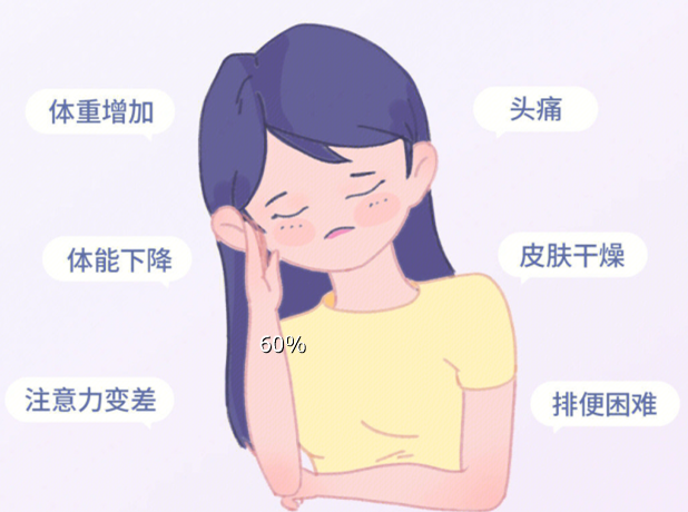 如何檢測你的身體是否缺水？廣西學(xué)美容專業(yè)