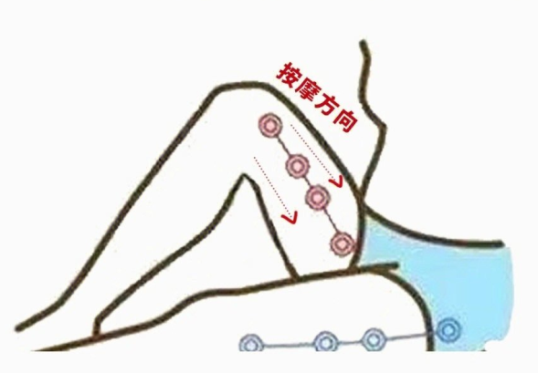 足底按摩的好處，南寧美容正規(guī)學(xué)校教你怎么做