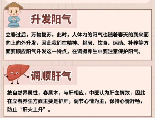 南寧學(xué)養(yǎng)生管理：立春養(yǎng)生的重點