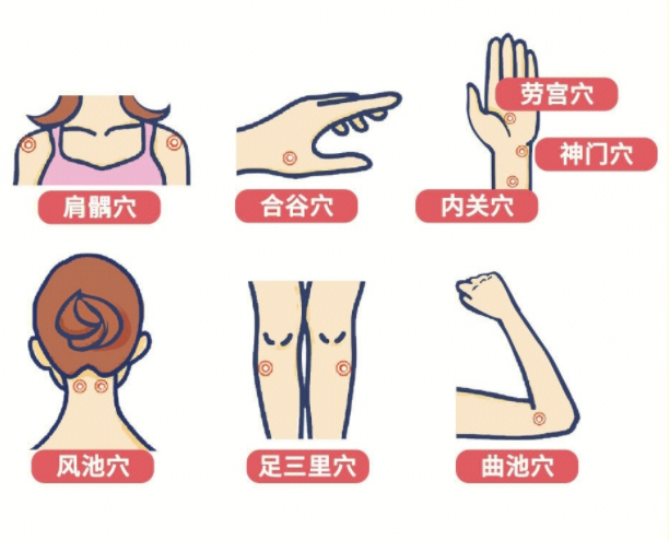 南寧專業(yè)美容師學校 | 南寧學美容經絡