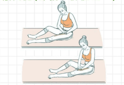 日常保護肝臟的動作，廣西美體養(yǎng)生培訓班教學