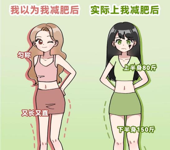 廣西美容美體培訓(xùn)：如何改善梨形身材？