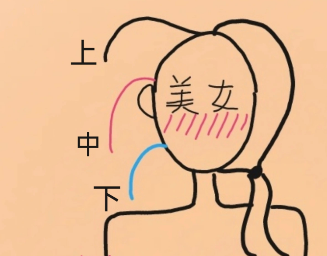 網(wǎng)紅麻花辮教程，南寧化妝編發(fā)造型學(xué)校分享