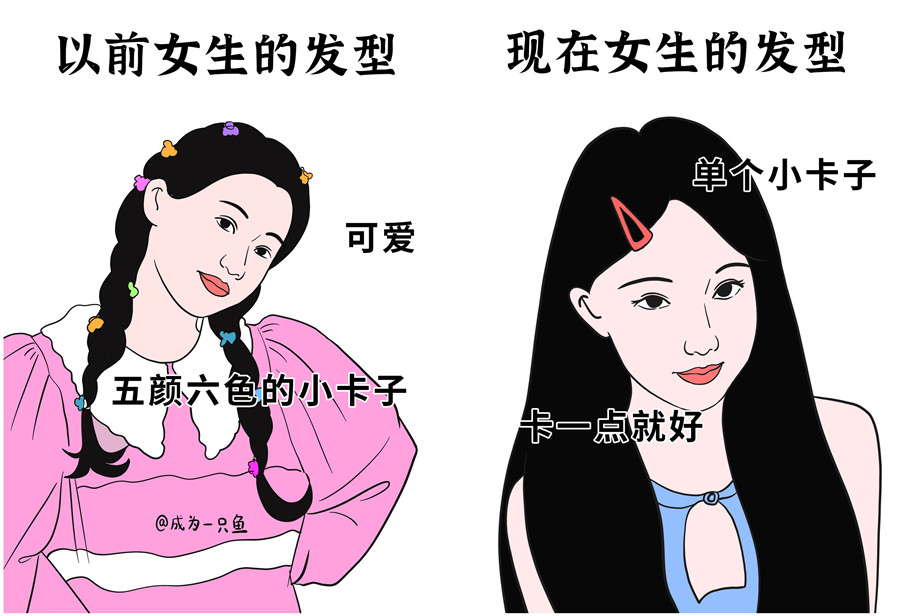 女士發(fā)型演變史，南寧美發(fā)造型學(xué)?？偨Y(jié)分享