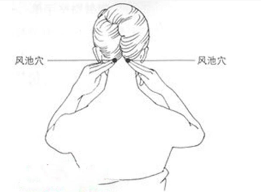 點按風池有什么作用？南寧學美容經絡