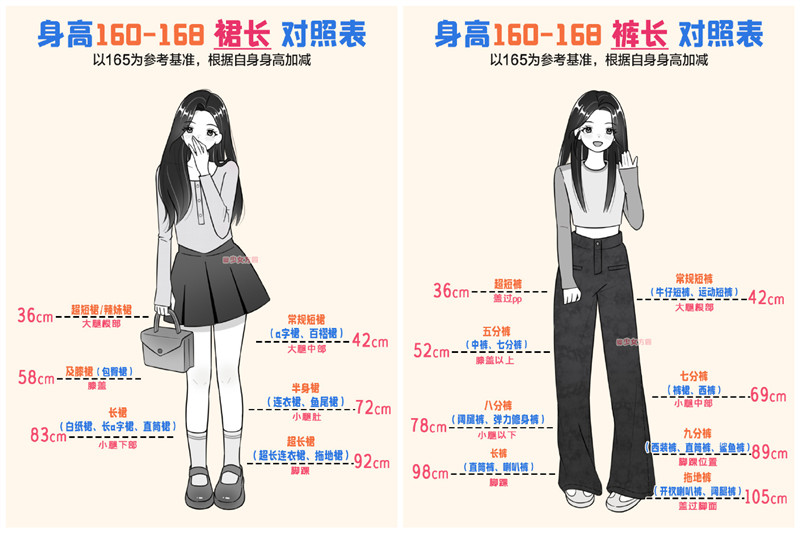 廣西個(gè)人形象穿搭：不同女生身高穿搭技巧，