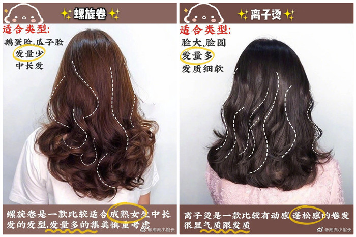 百搭氣質(zhì)卷發(fā)，廣西美發(fā)造型學(xué)校推薦