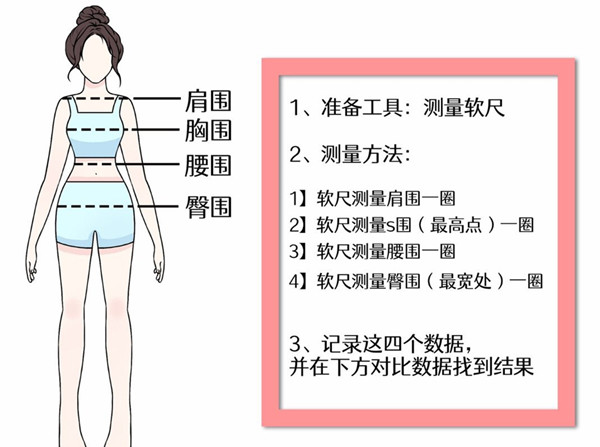 穿搭技巧穿衣搭配，個人形象管理