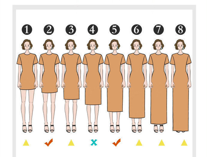 春季連衣裙怎么選？廣西人物形象設(shè)計培訓(xùn)班就教你