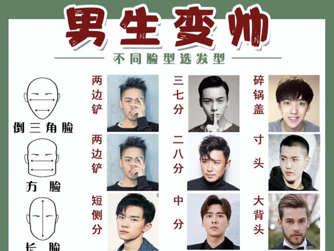 可以讓男生變帥的發(fā)型，南寧美發(fā)理發(fā)培訓學校分享