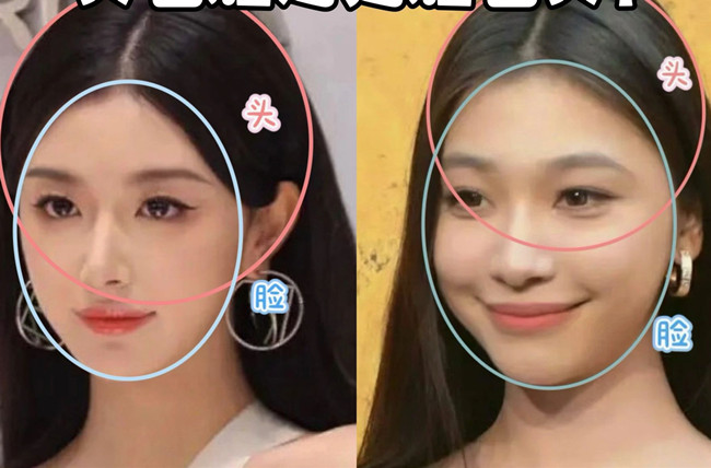 如何判斷“頭包臉”還是“臉包頭”？