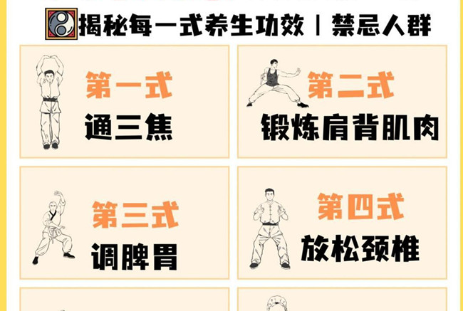 什么是八段錦？八段錦對(duì)養(yǎng)生有用嗎？