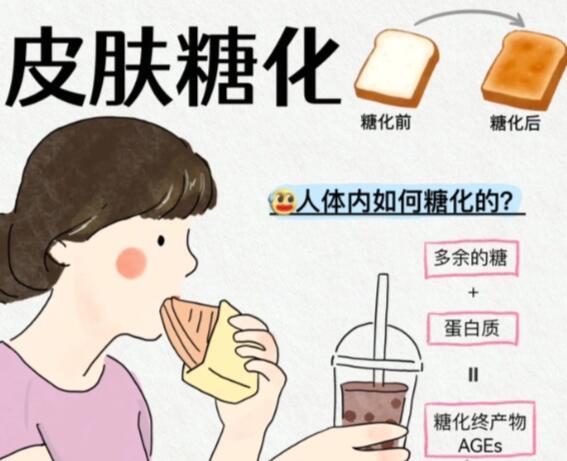 肌膚如何正確抗糖？南寧美容護(hù)膚培訓(xùn)