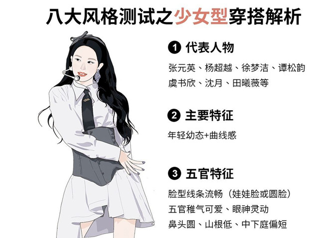 人物形象設(shè)計專業(yè)：少女風(fēng)怎么穿？ ???