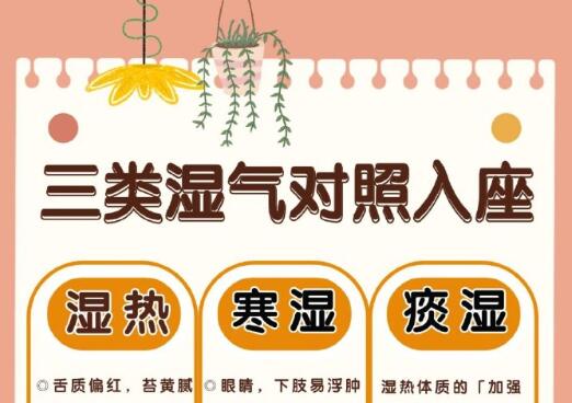常見的濕氣類型，廣西美容美體護理學校分享